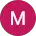 Mithra Sriram Profile Photo